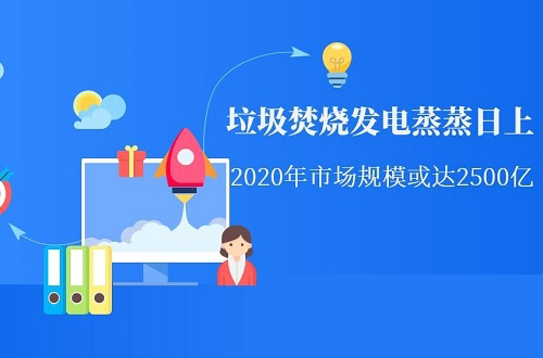 2020年規(guī)模不低于2500億，垃圾焚燒發(fā)電備受?chē)?guó)家重視