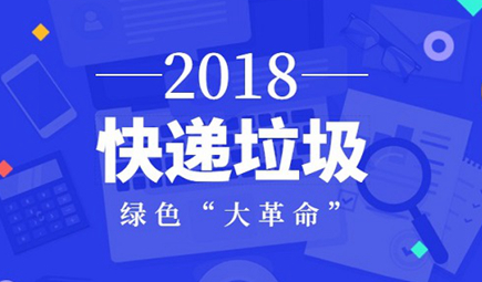快遞包裝垃圾堆積成山 綠色“大革命”迫在眉睫