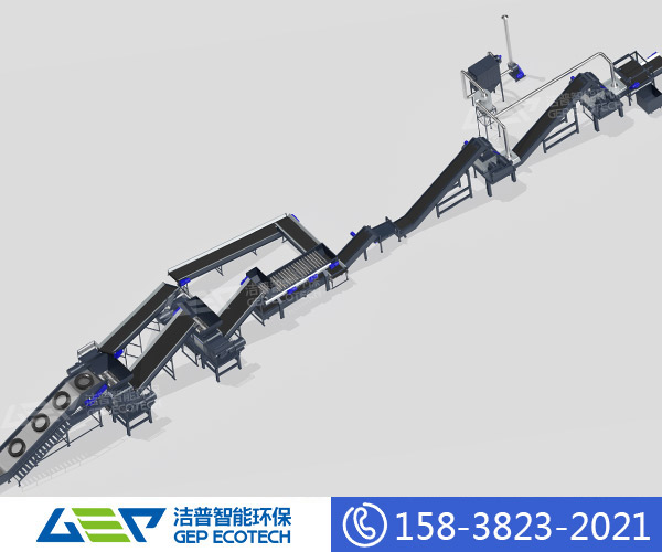 廢舊輪胎回收處理生產(chǎn)線，廢舊輪胎破碎回收工藝流程介紹