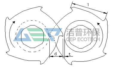 <a href=http://m.hro171.com/product/51.html target=_blank class=infotextkey>雙軸撕碎機(jī)</a>工作原理